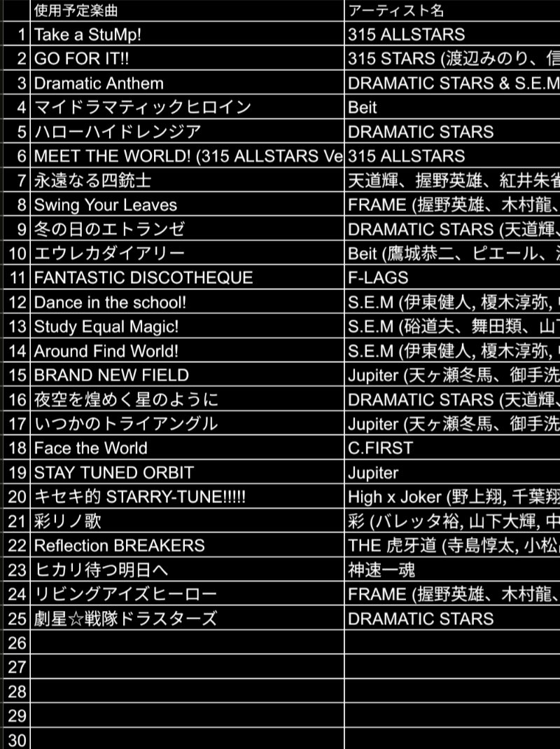 もげやさん＠SUPREME STARS !!!! 聞いてください。 tweet media