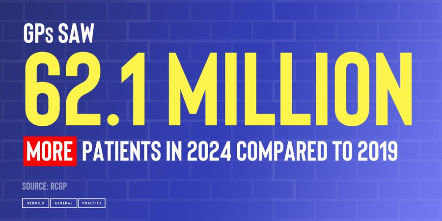 Rebuild General Practice tweet media