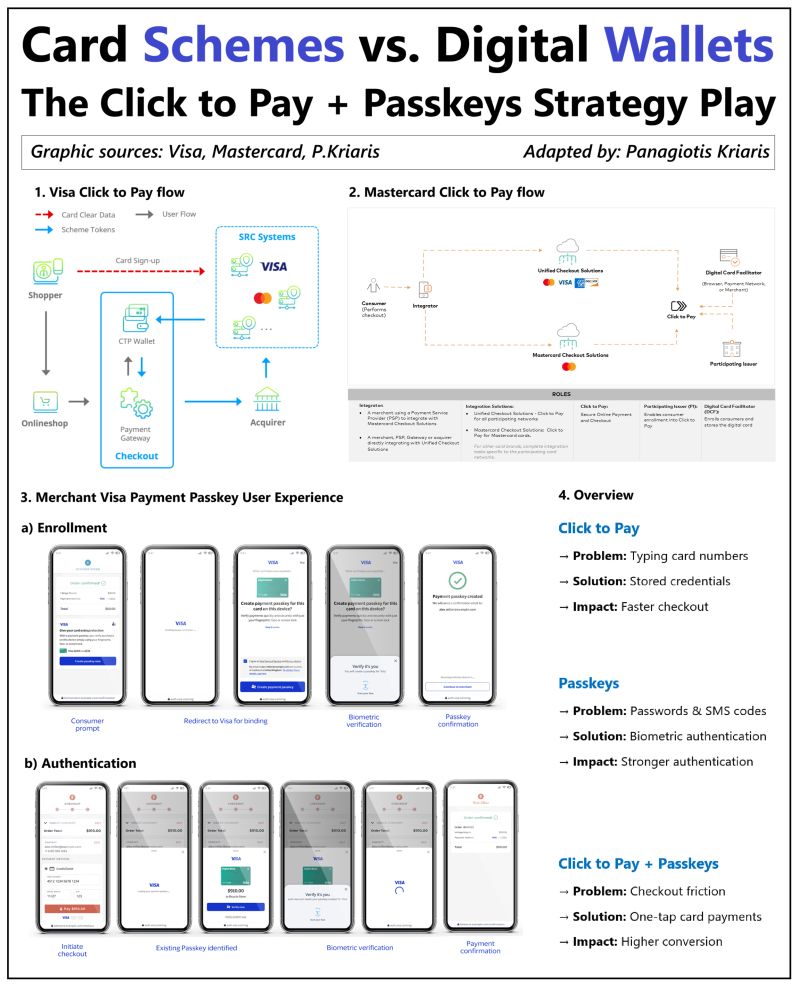 Cyprx Research Lab Official tweet media
