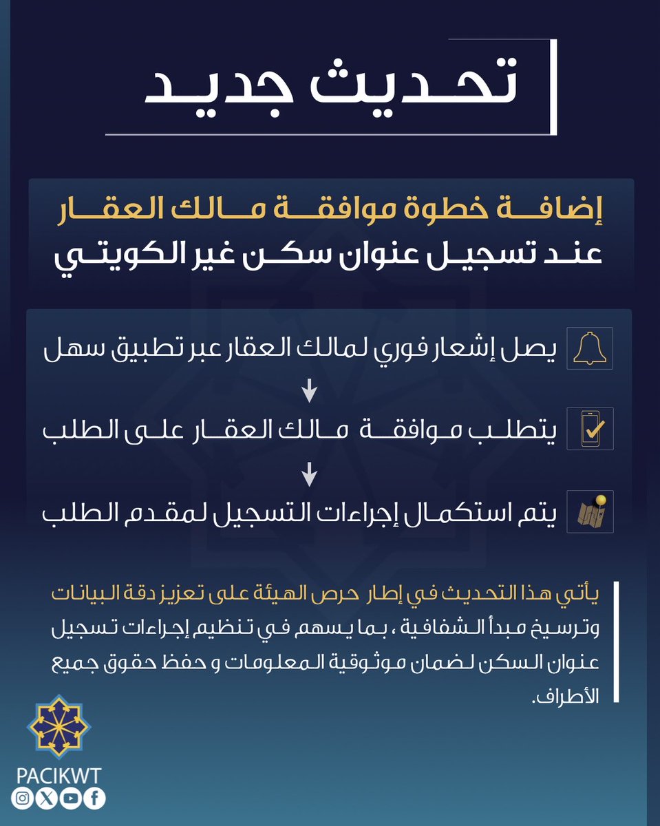 الهيئة العامة للمعلومات المدنية tweet media