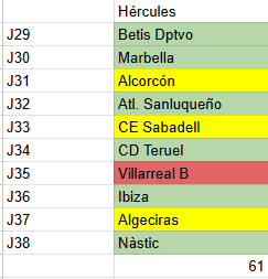 nestorHCF tweet media