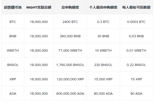 0x鸣人 tweet media