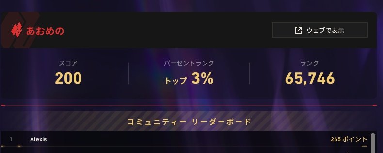 あおめの tweet media