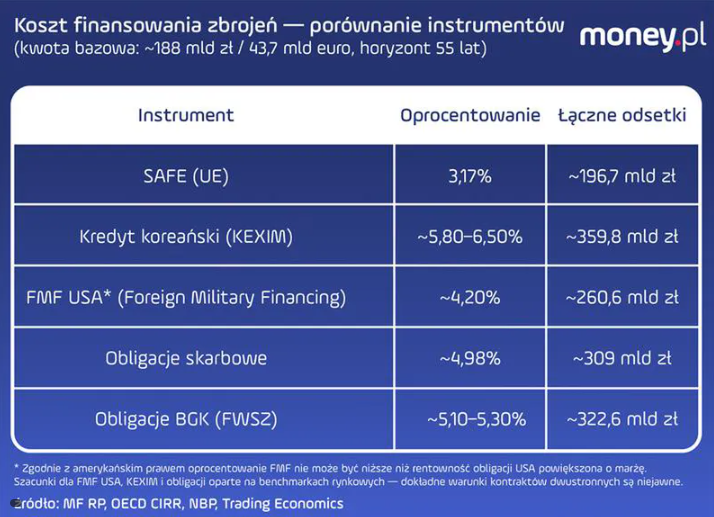 macroNEXT tweet media