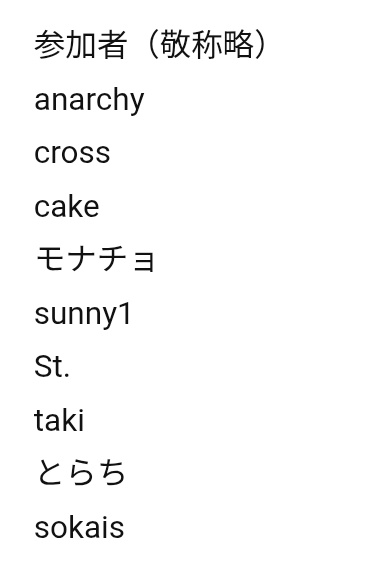 穴開き tweet media