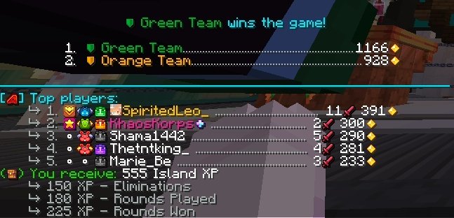 SpiritedLeo tweet media