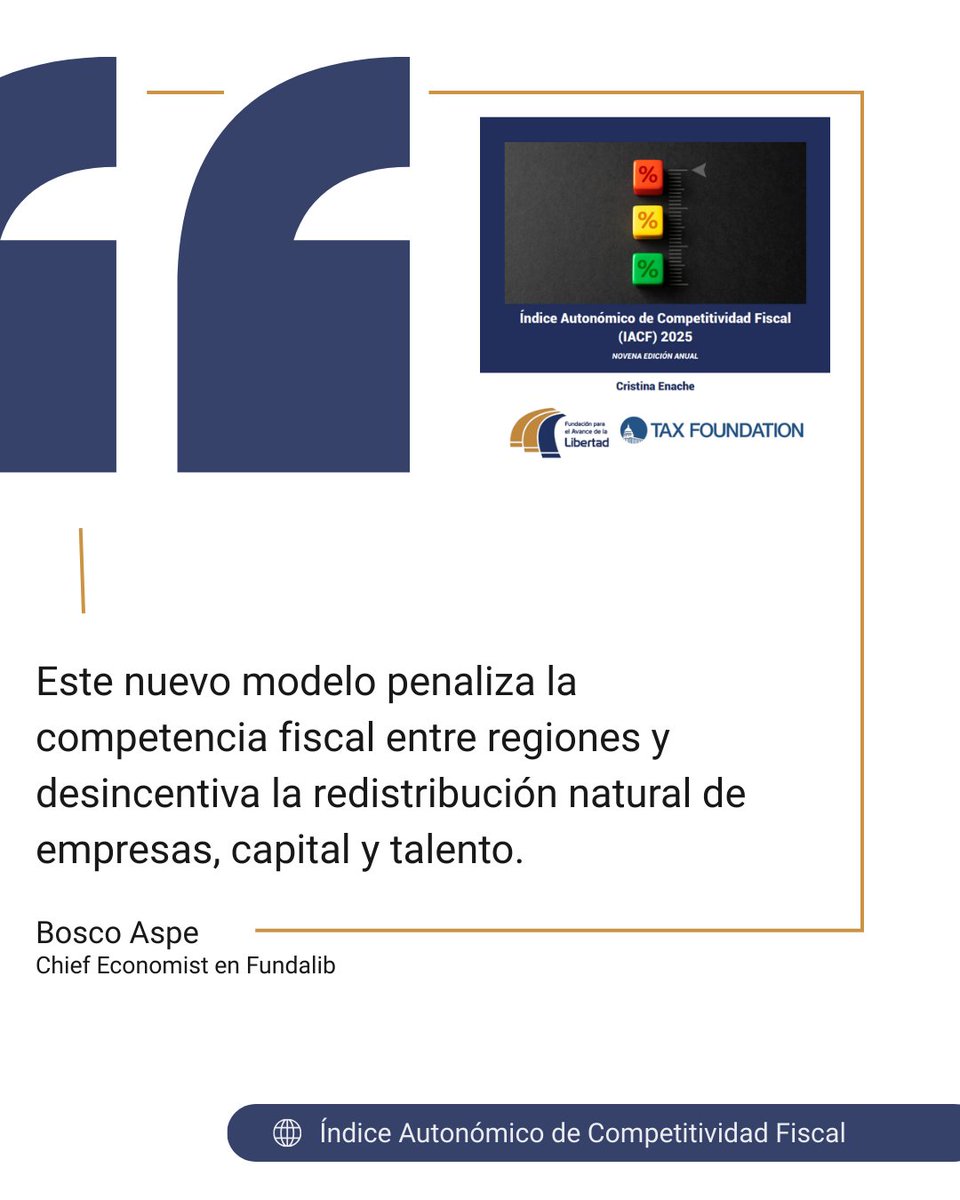 Fundalib tweet media