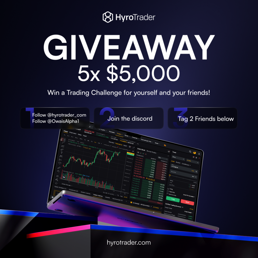 OwaisAlpha1's tweet photo. Morning 

We are running a 5x $5000 Funded Accounts giveaway sponsored by @hyrotrader_com.

How to join:

1⃣ Follow me

2⃣ Follow @hyrotrader_com 

3⃣ RT + Tag your 2 friends.

We will announce the winners soon. https://t.co/zdBJn6qHVM