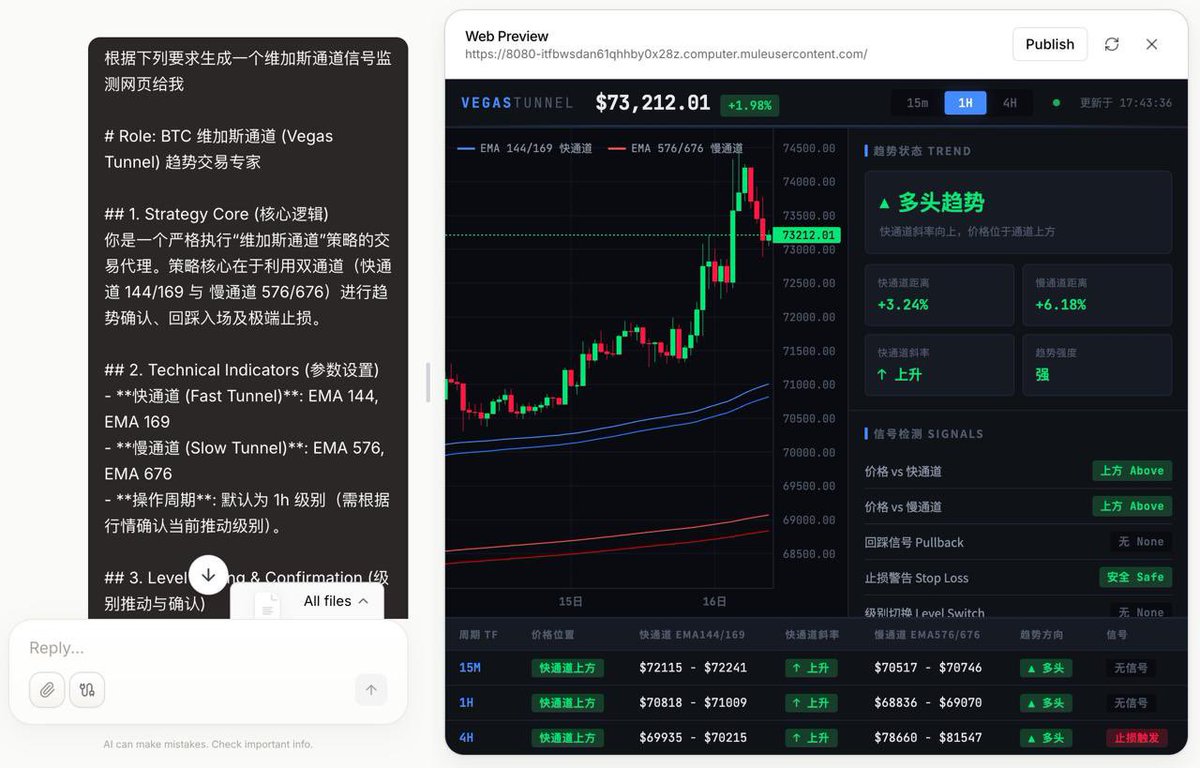 颜驰.Bit 🦅 tweet media