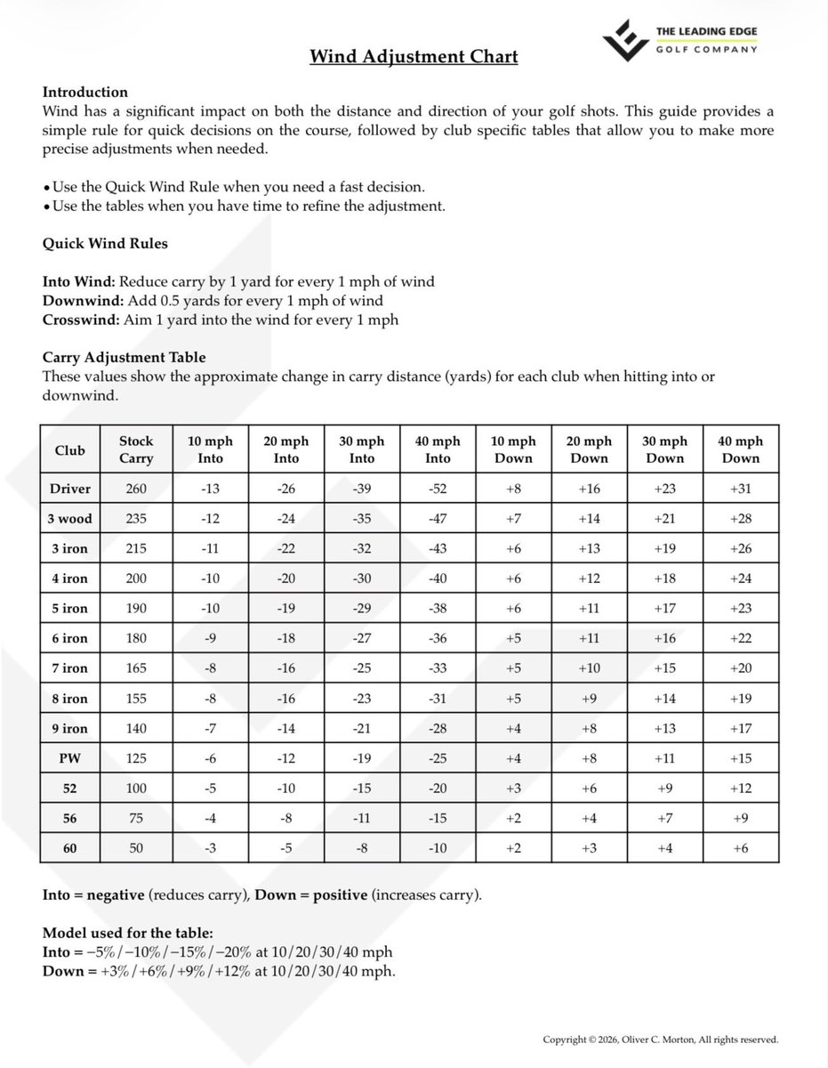 Oliver C. Morton tweet media