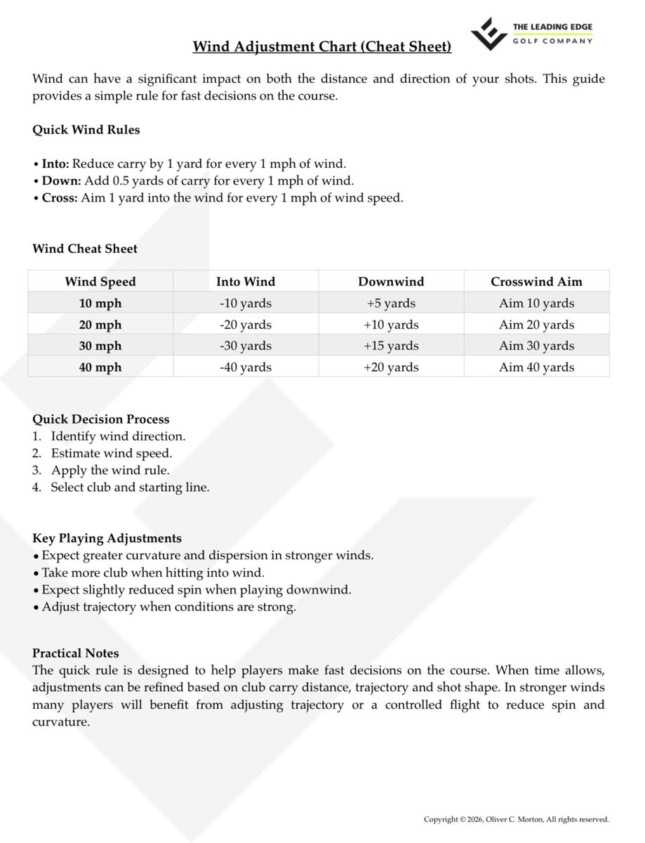 Oliver C. Morton tweet media