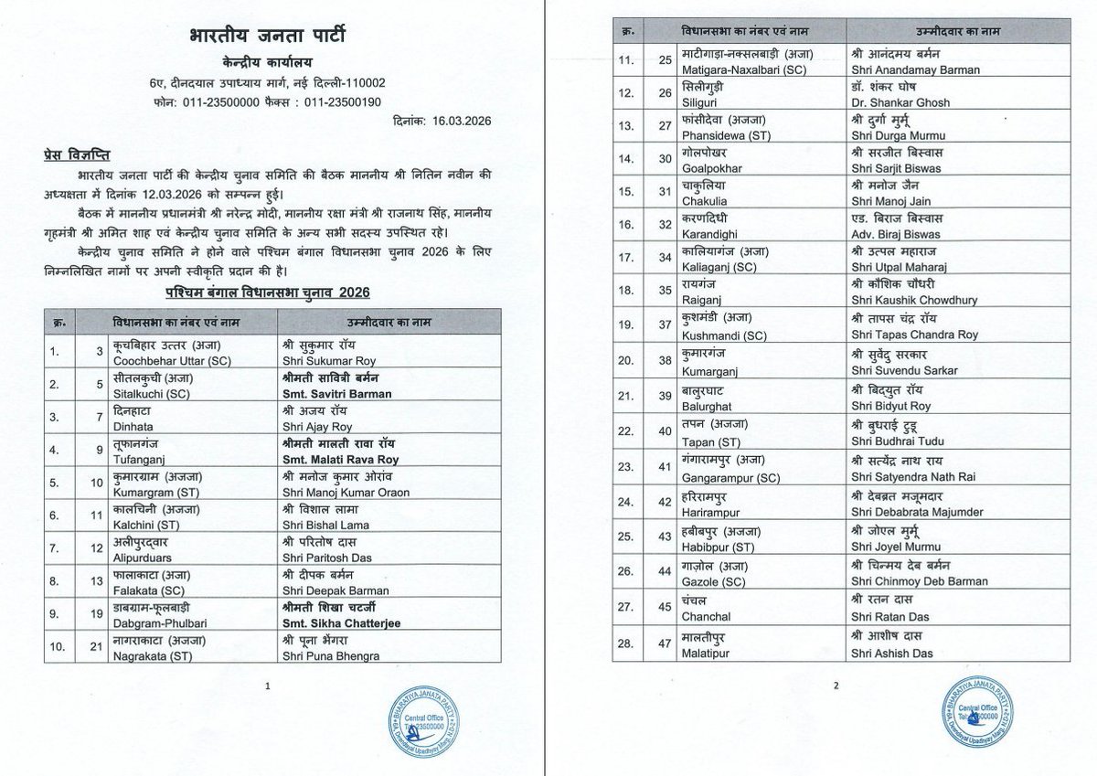 Megh Updates 🚨™ tweet media