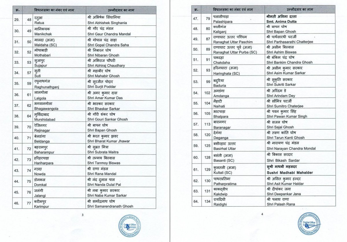 Megh Updates 🚨™ tweet media