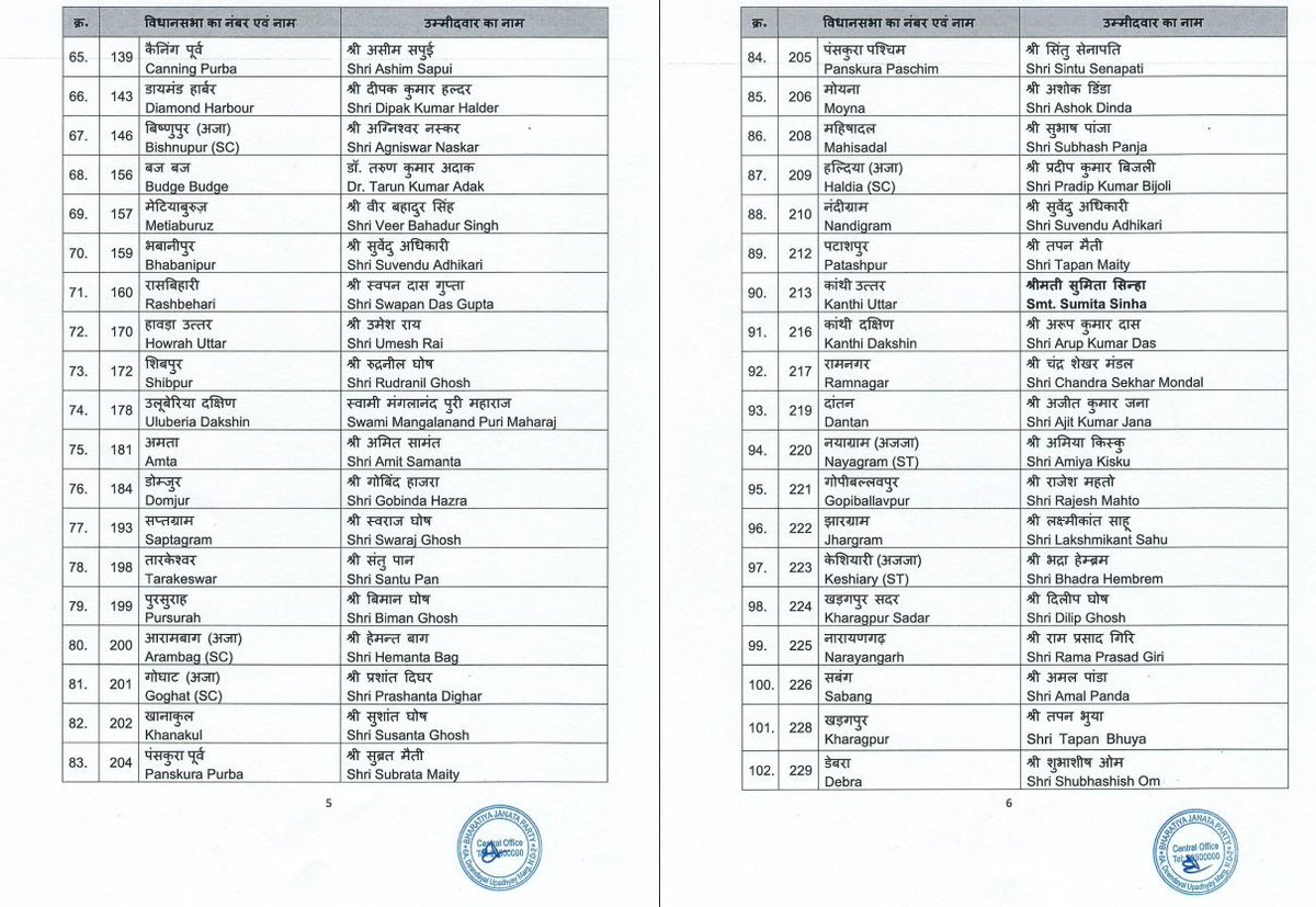 Megh Updates 🚨™ tweet media
