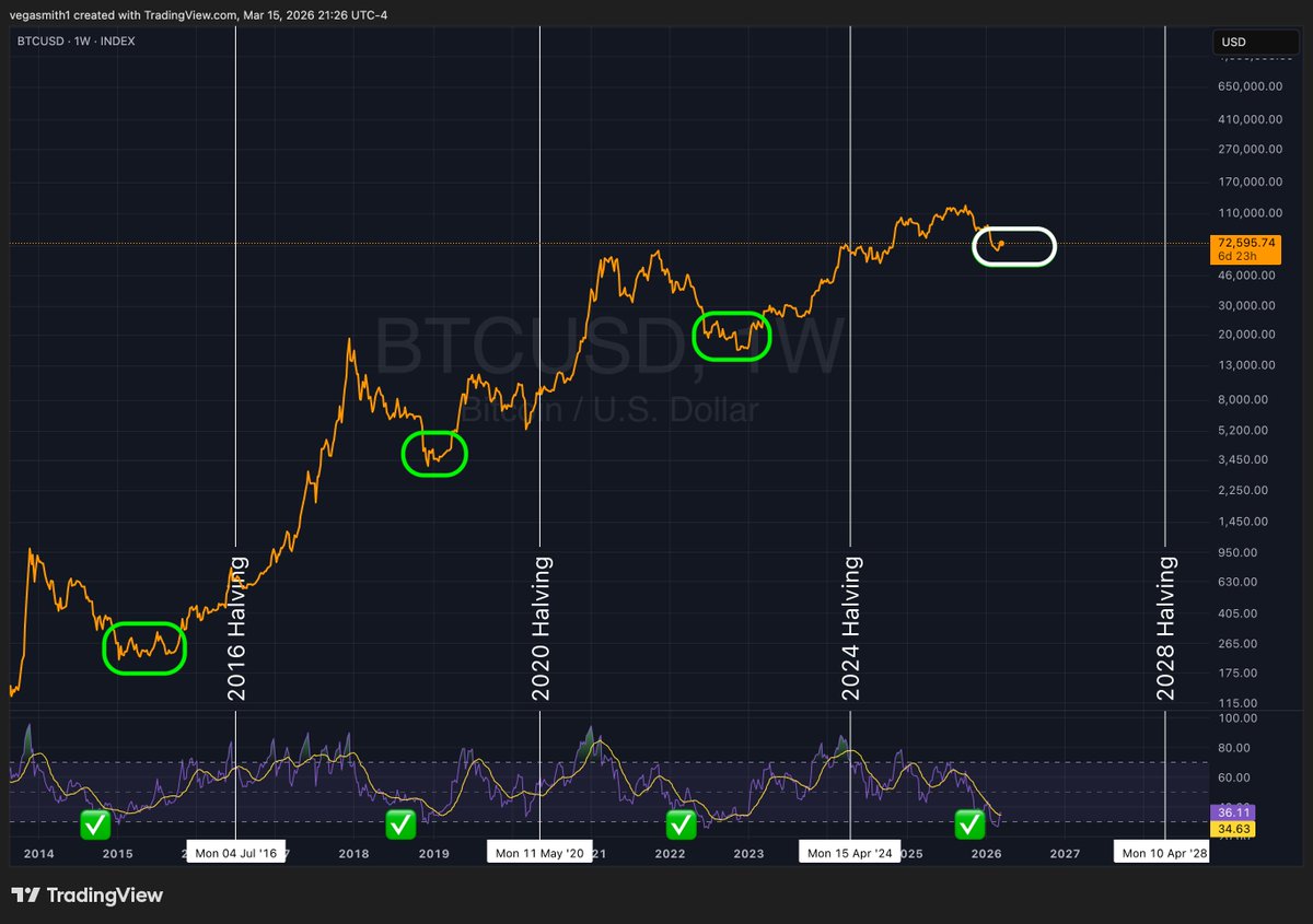 Matt C⚡️ tweet media
