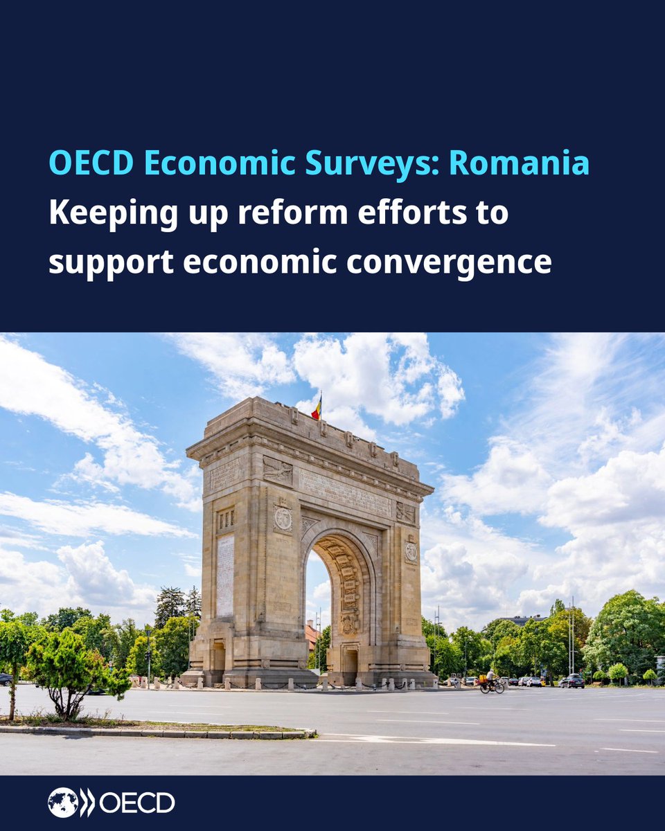 OECD Economics tweet media