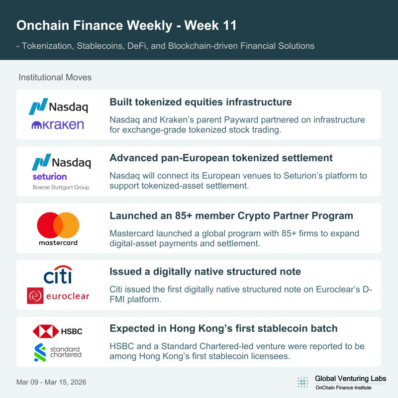 Cyprx Research Lab Official tweet media