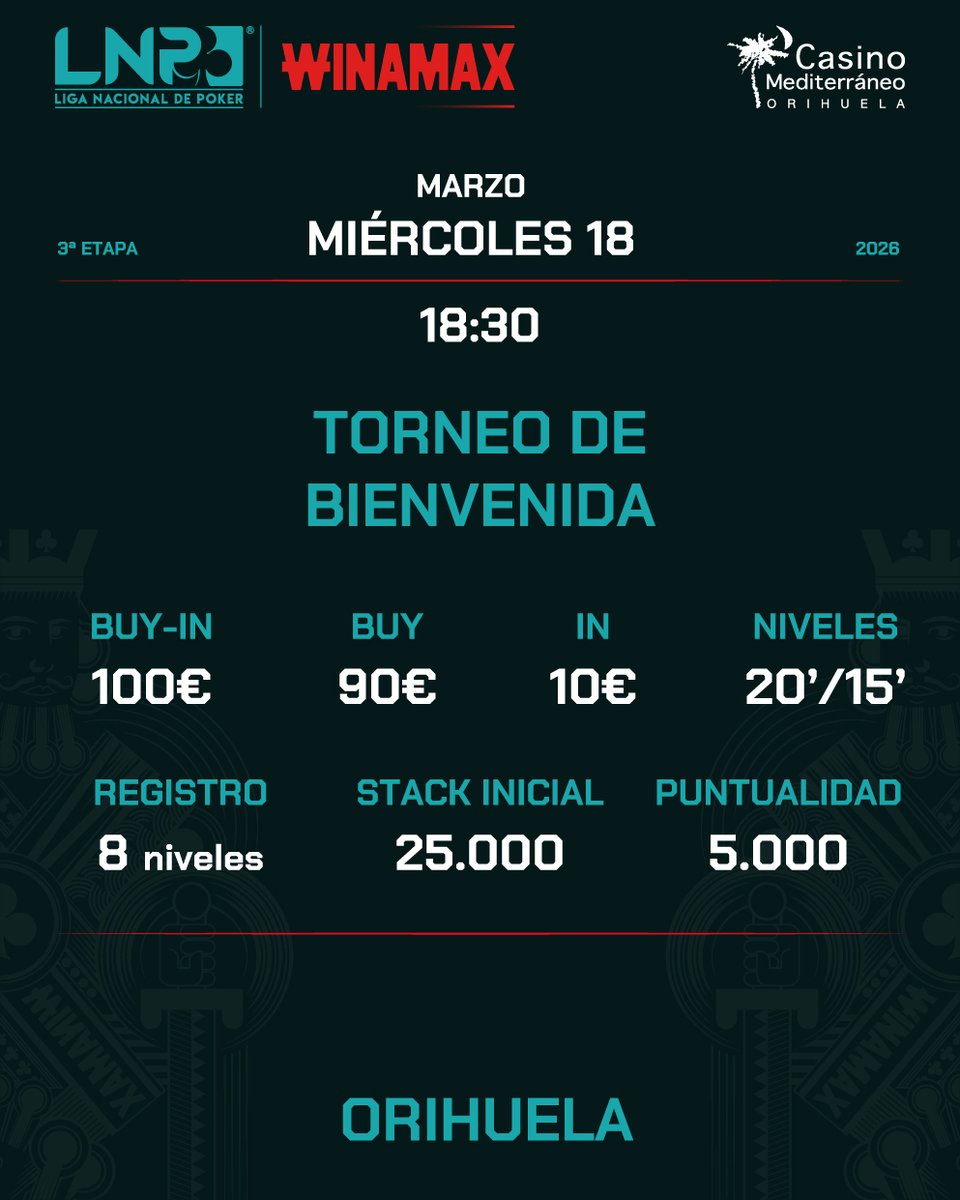 CNP® Poker tweet media