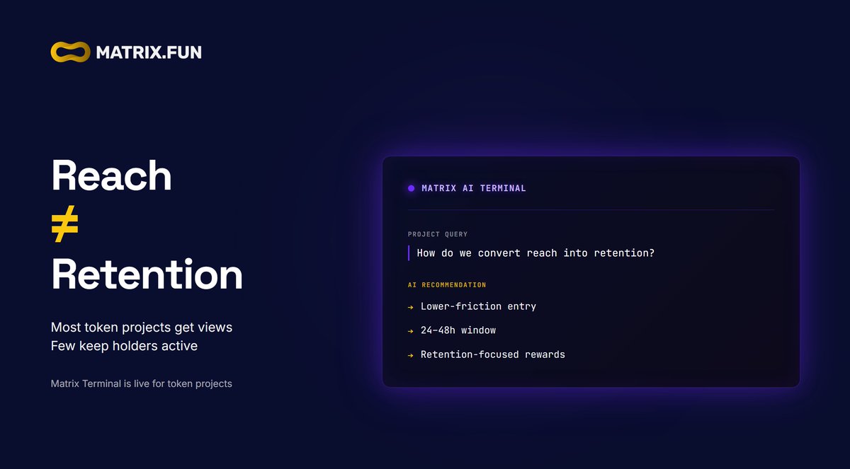 Matrix.fun tweet media