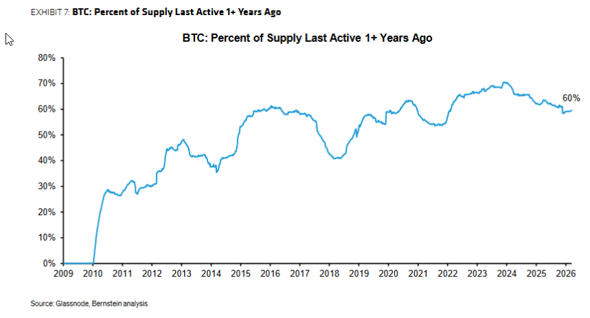 matthew sigel, recovering CFA tweet media