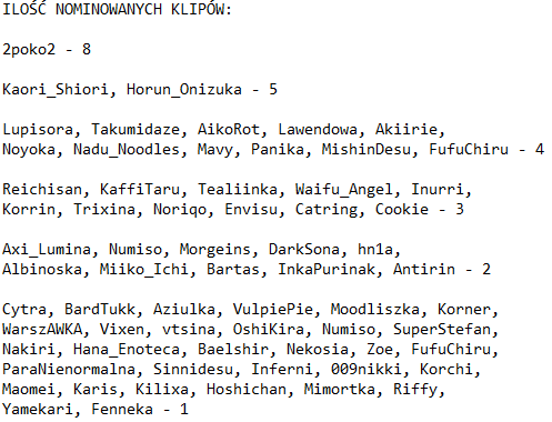 Catring 🧅🎬 tweet media