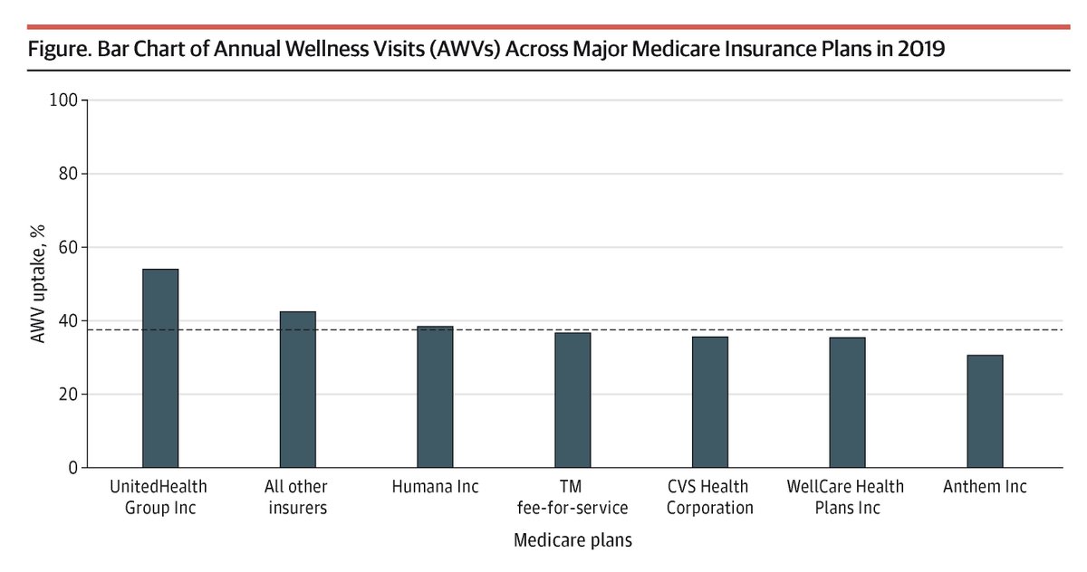 JAMA Health Forum tweet media