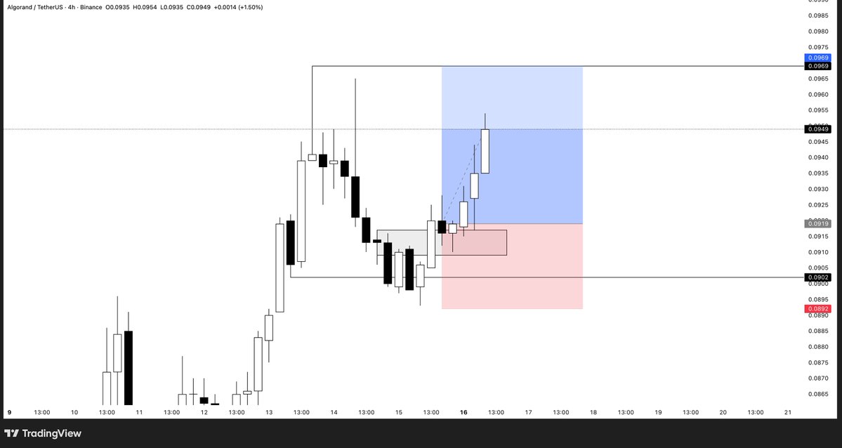 AR Crypto tweet media