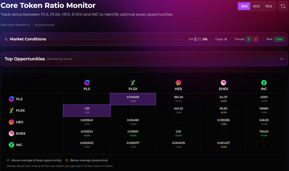 PLSFolio tweet media