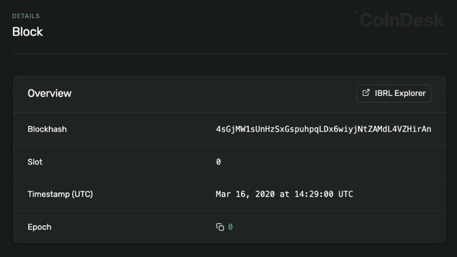 CoinDesk tweet media