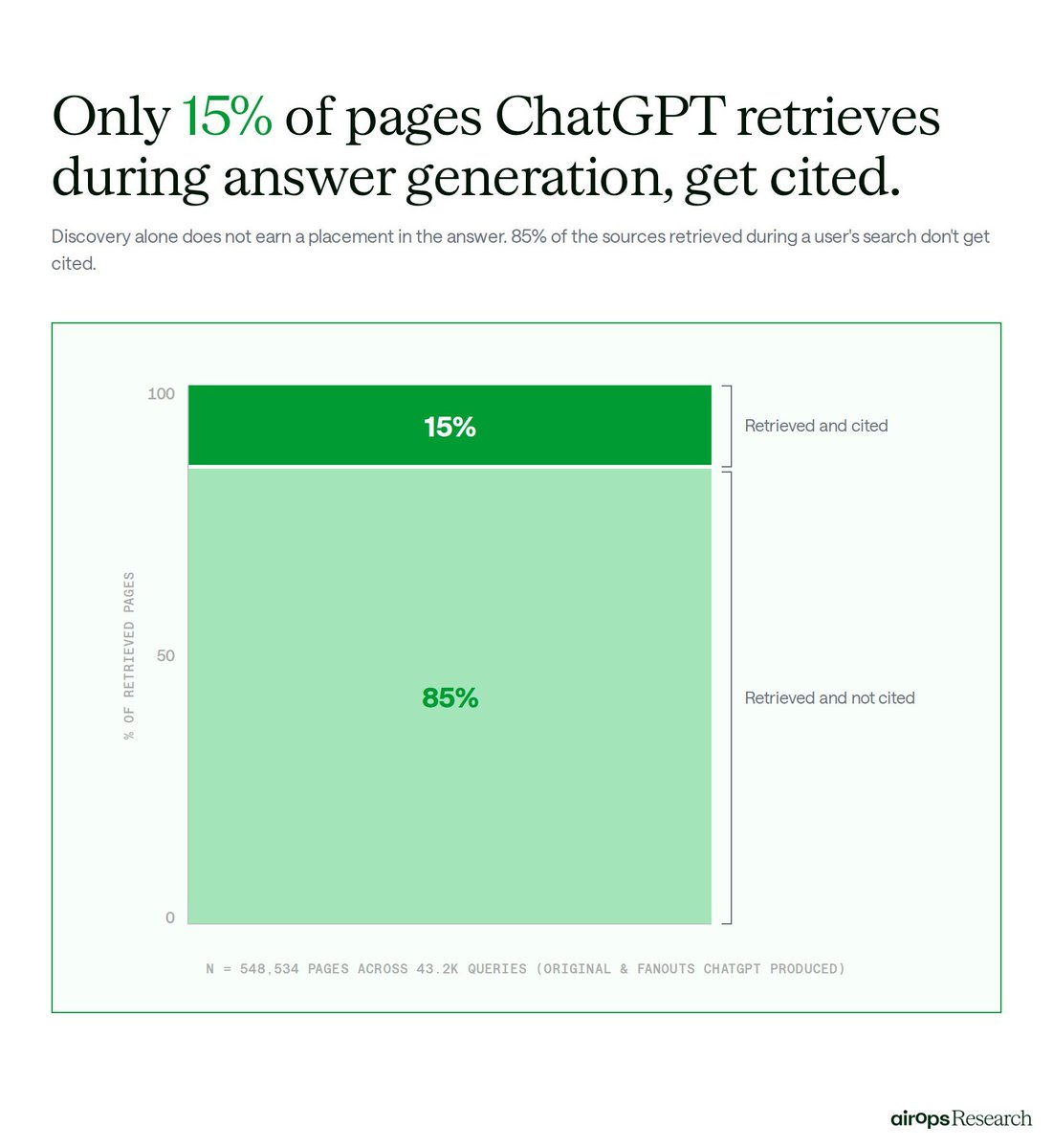 Chris Long tweet media