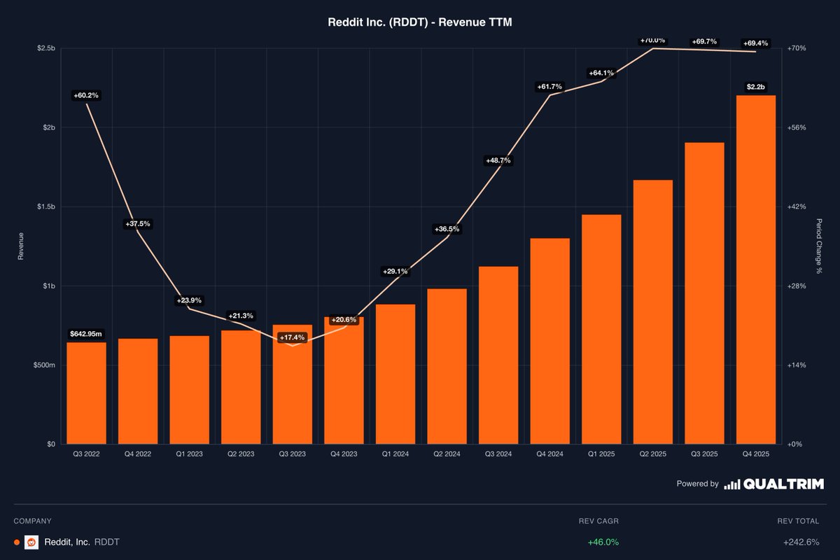Qualtrim tweet media
