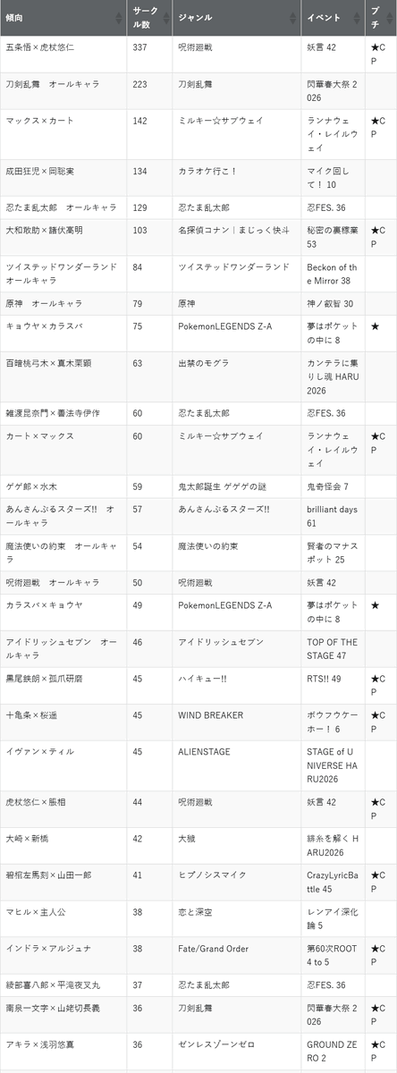 あのアレどこ tweet media