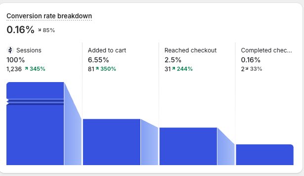 ARTΞMIS🃏 tweet media