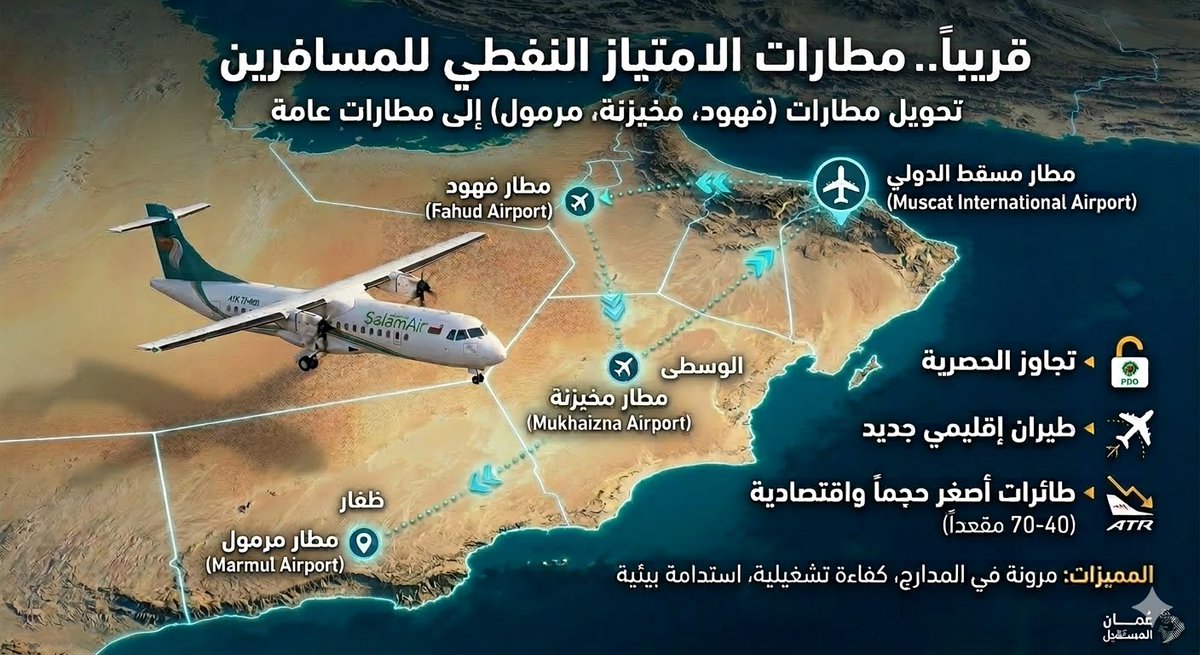 عُمان الـمستقبل tweet media