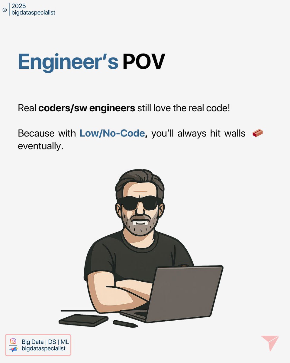 Big Data Specialist tweet media