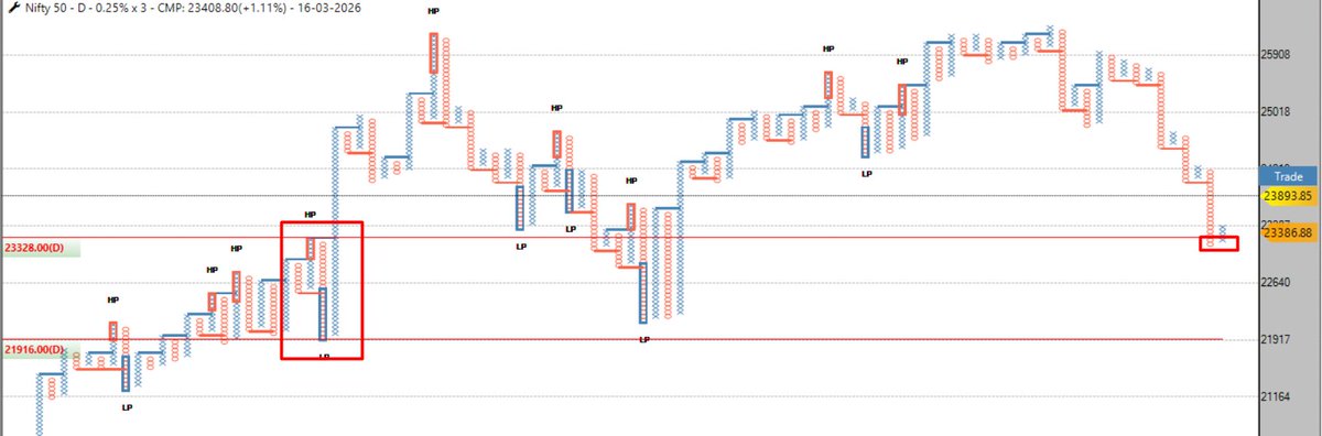 Abhishek tweet media