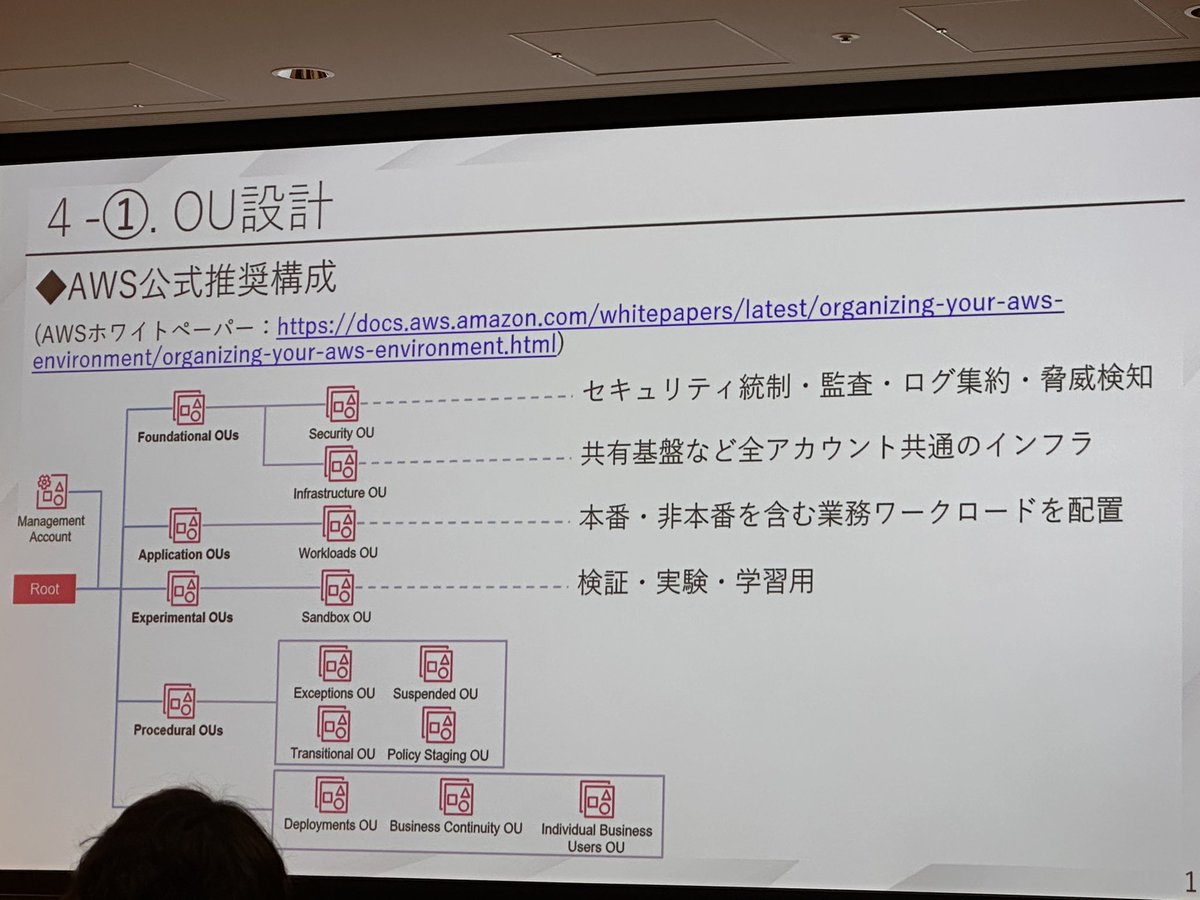 武田可帆里 tweet media