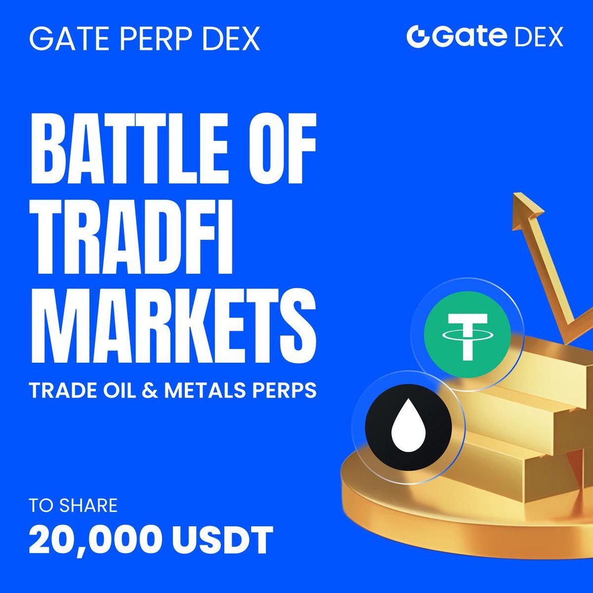 Gate DEX tweet media