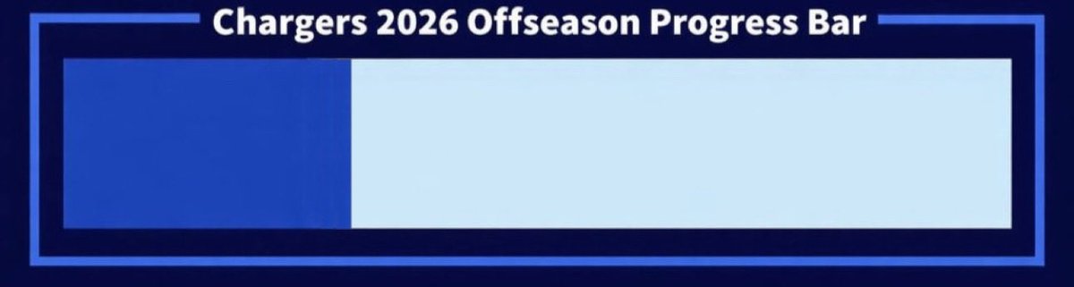 ًBoltUpYo tweet media