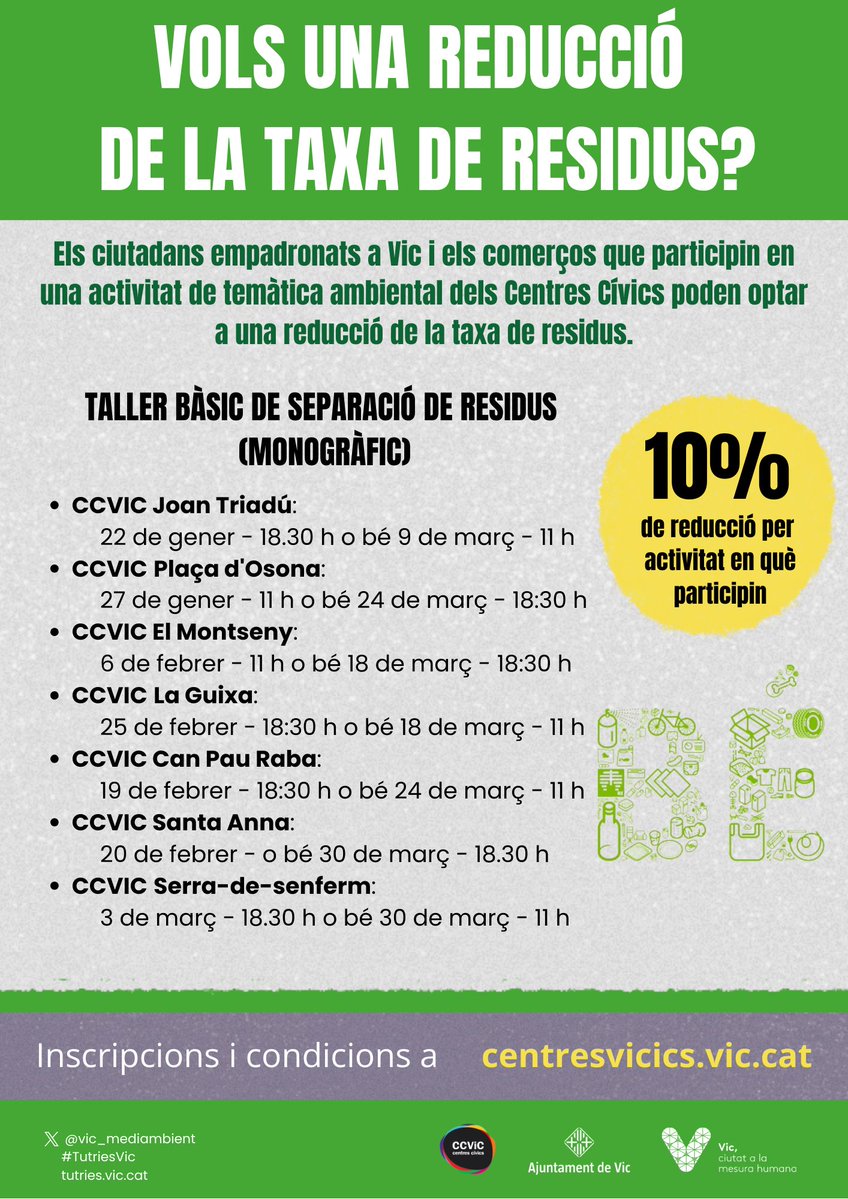 Vic Medi Ambient tweet media