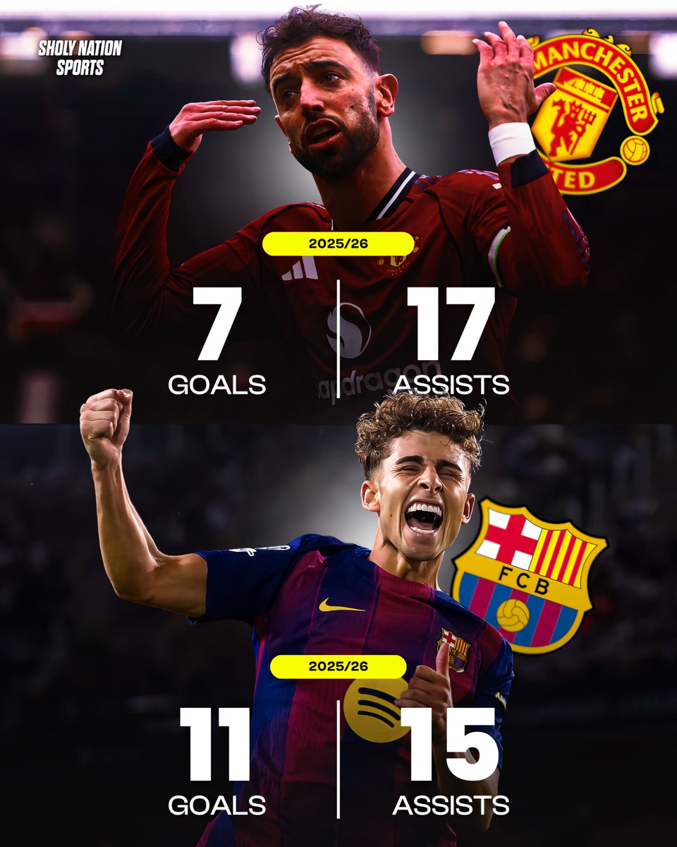 Sholy Nation Sports tweet media