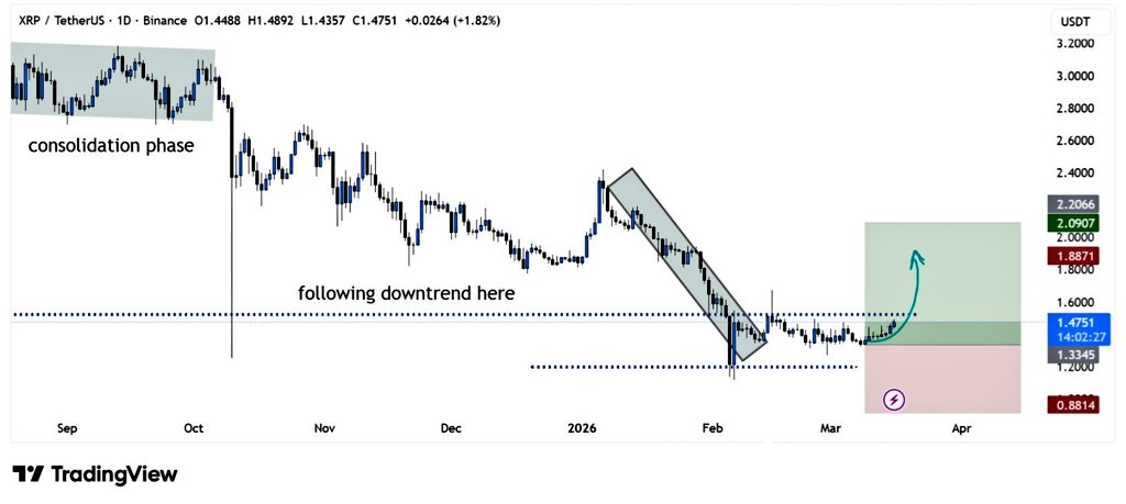 BitGuru 🔶 tweet media