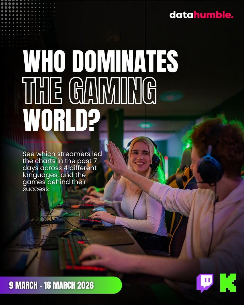 Datahumble.com tweet media