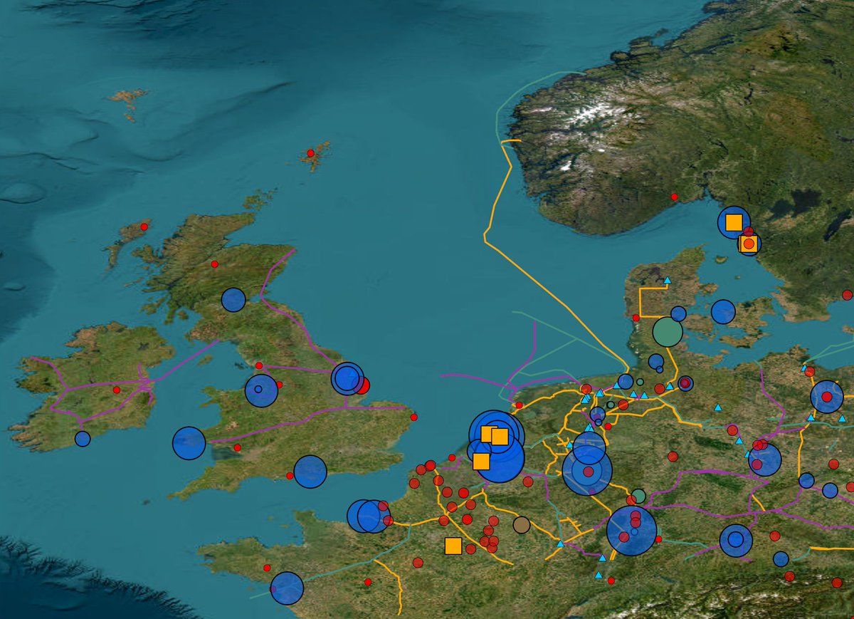 IEABioenergy's tweet photo. This case study report by Task 40 (Deployment of Biogenic Value Chains and Carbon Management) evaluates the North Sea region for its critical role as a major hub for energy-intensive industries and trade, and for its extensive energy infrastructure. A key challenge facing this region is the so-called re-emergence of distance, where the high cost of transporting dispersed, low-energy-density renewable resources, such as #biomass and #hydrogen, replaces the low transport costs of centralized fossil fuel supply chains that have shaped its past development.

Key findings for policy makers:
- As a hub for energy-intensive industry, the #NorthSea region faces the "re-emergence of distance." Unlike fossil fuels, renewable resources like biomass and hydrogen have low energy density, making transport costs a primary economic hurdle.
- To mitigate these costs, the clustering of advanced biofuel and renewable hydrogen production is essential for decarbonizing "hard-to-abate" sectors like aviation and maritime.
- A critical risk identified is the misalignment between future demand and current investment. While 2050 targets rely heavily on advanced biofuels and synfuels, current electrolyzer projects primarily allocate hydrogen to the steel, chemical, and power sectors. This gap, combined with uncertainties in feedstock availability and policy efficacy, poses a major threat to scaling renewable fuels in the North Sea region.

Read more and download the full report 🔗 https://t.co/sqvUJkJUC0