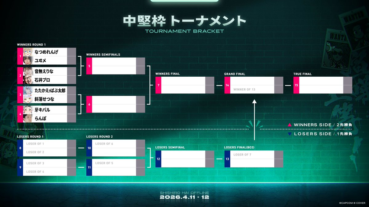 獅白ぼたん♌#獅白杯オフライン 開催🎉2026年4月11日＆12日✨公募枠も募集中！（2/20まで tweet media