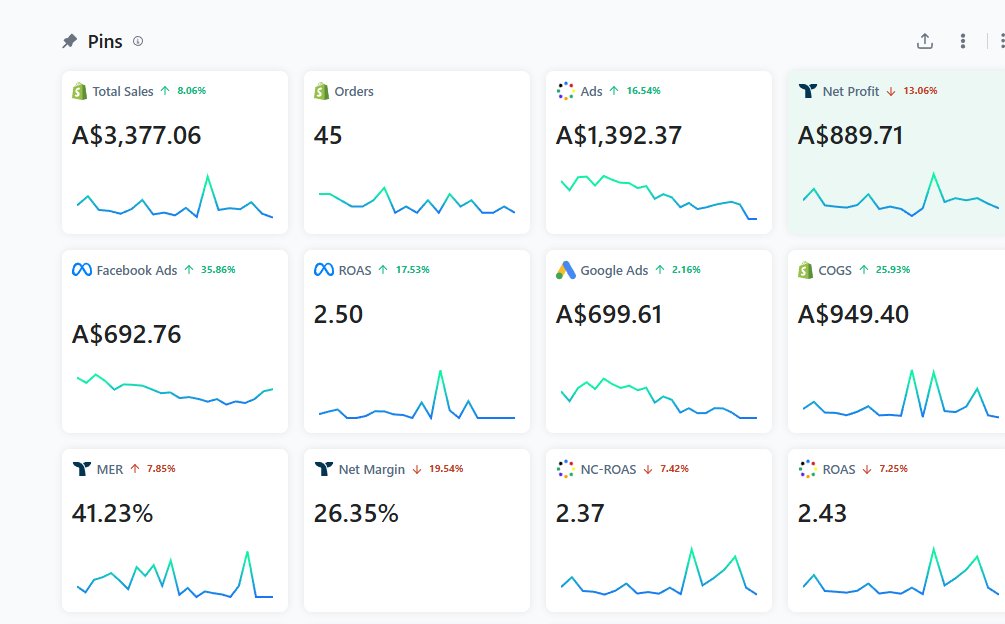 EcomKostnchnko, PHD tweet media