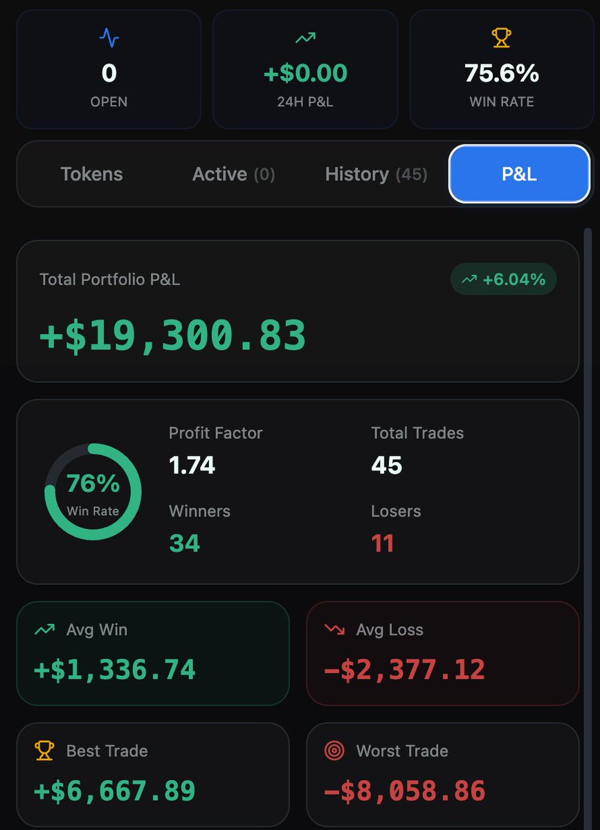 Quant Intern tweet media