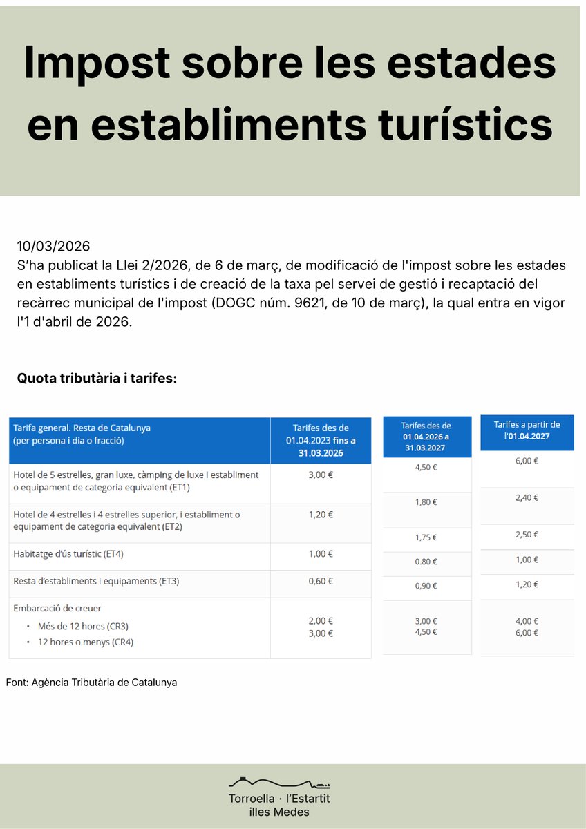 VisitEstartit tweet media