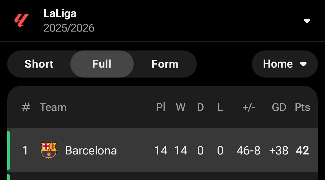 Dell 🇮🇹 tweet media