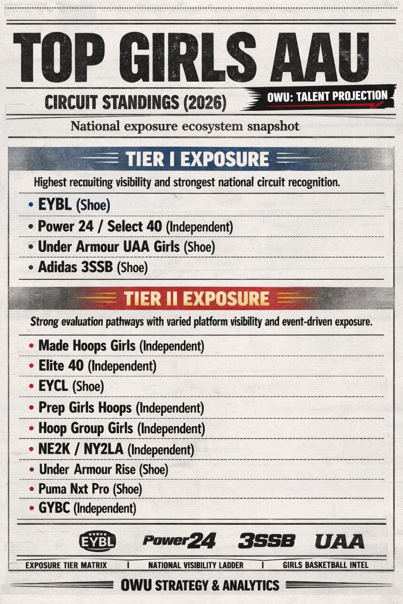 Derrick Beechum tweet media